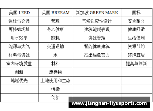 体育明星风采介绍：英中对照深度分析